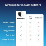 AeroChill image