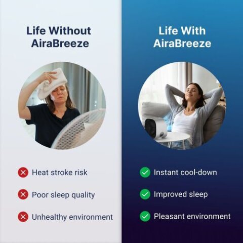 AeroChill image